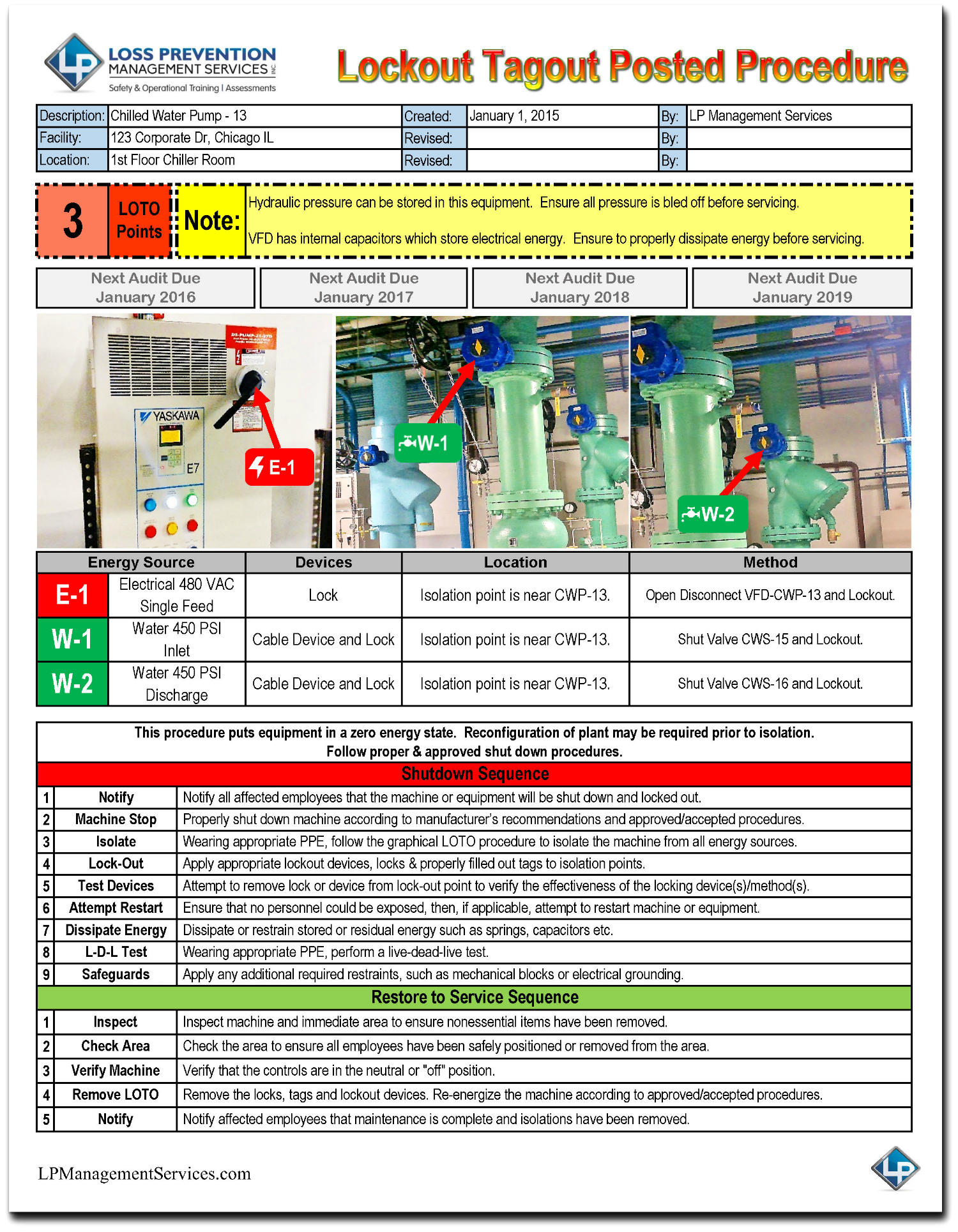 Lockout Tagout Procedure Development LP Management Services