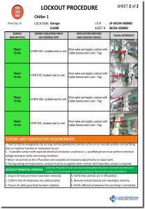 lockout tagout procedure loto