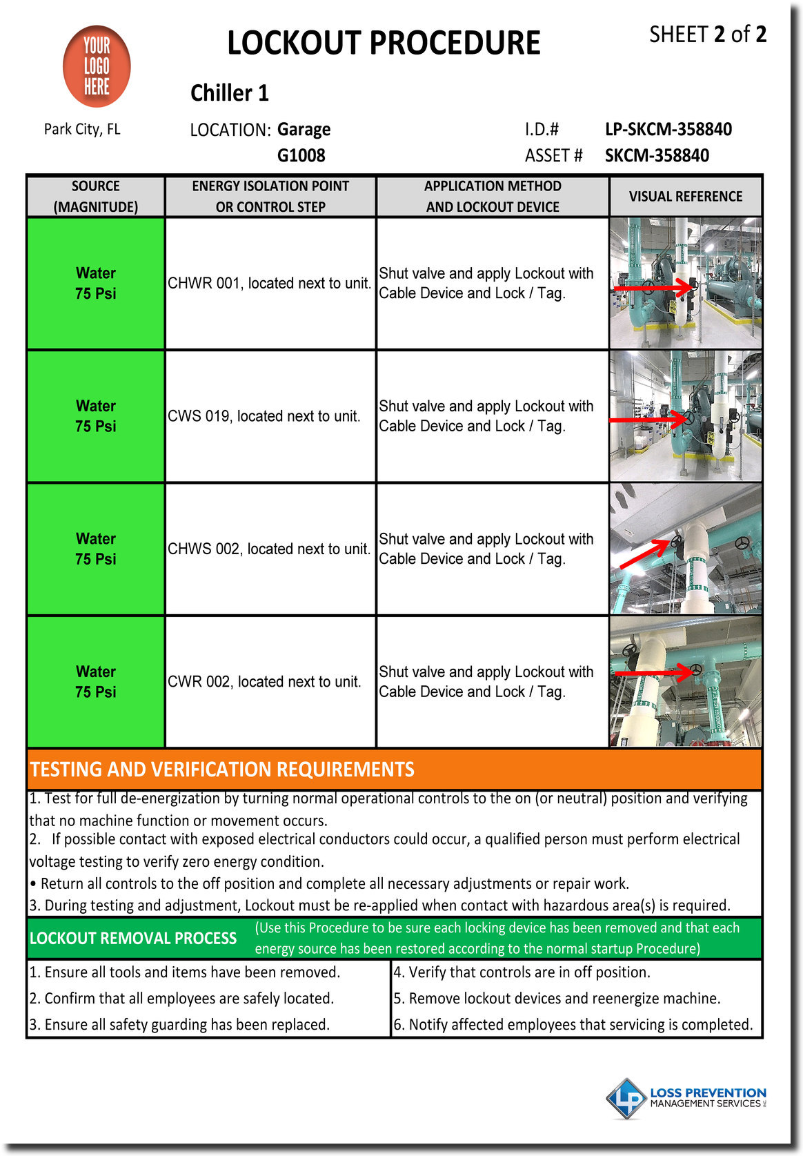 Lockout Tagout Procedures Development LP Management Services